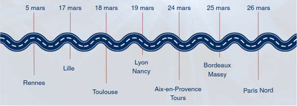 roadshow villes