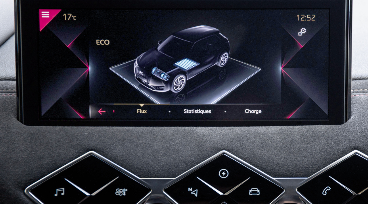 Infotainment auto: cos'è e come funziona 